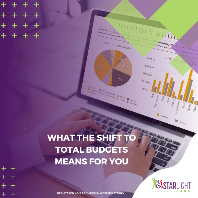 Understanding Your NDIS Plan Budget: What the Shift to Total Budgets Means for You 1 Understanding Total Budgets